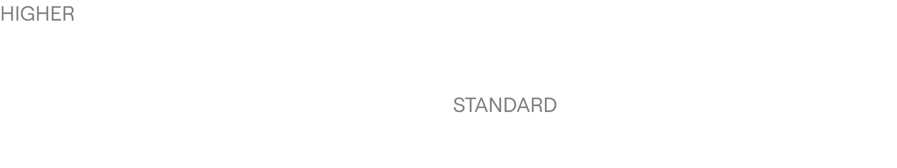 Additional Market Rewards, Standard Blockchain Rewards
